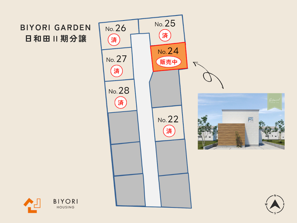 郡山市日和田町の分譲地・販売状況